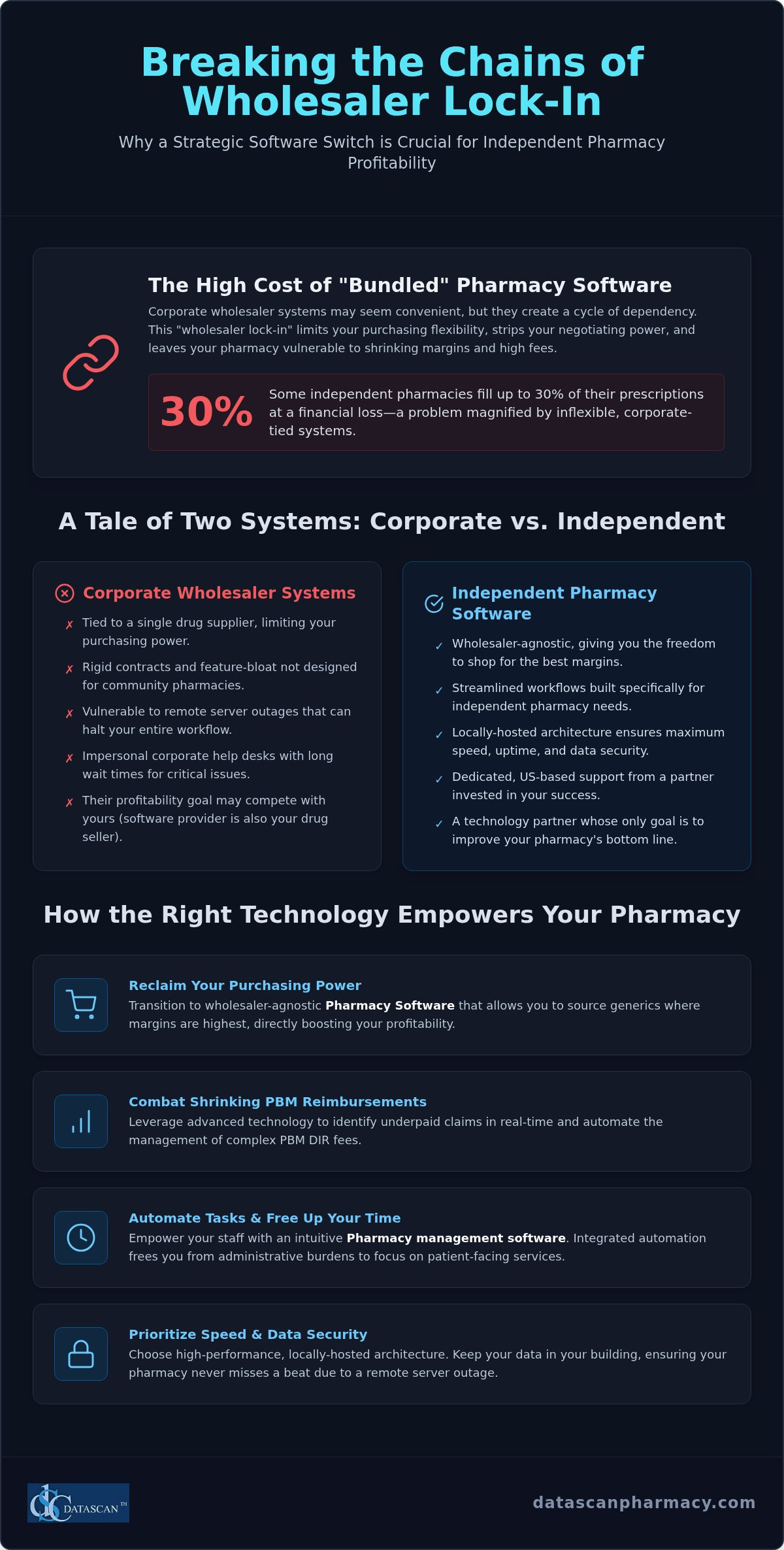 Best McKesson Pharmacy Software Alternative: Why Independents are Switching in 2026