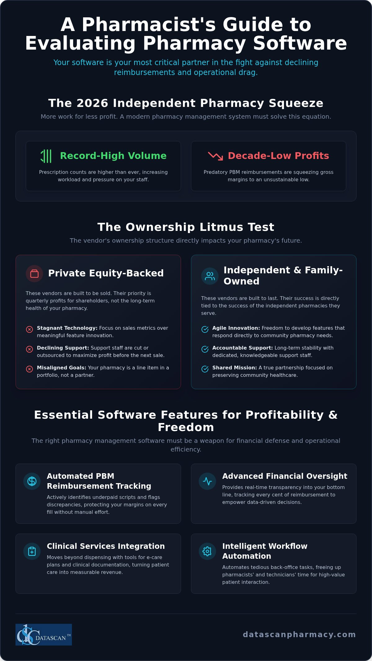 Evaluating Pharmacy Software Vendors: The 2026 Independent Pharmacist Guide